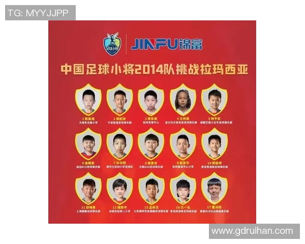 中国足球小将崭露头角 小小球星成就梦想之路