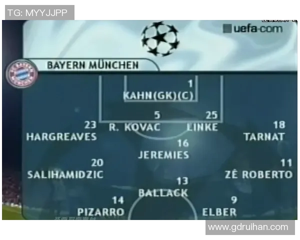 二十一世纪足球球星排名解析：全球足坛顶级球员成就与影响力对比