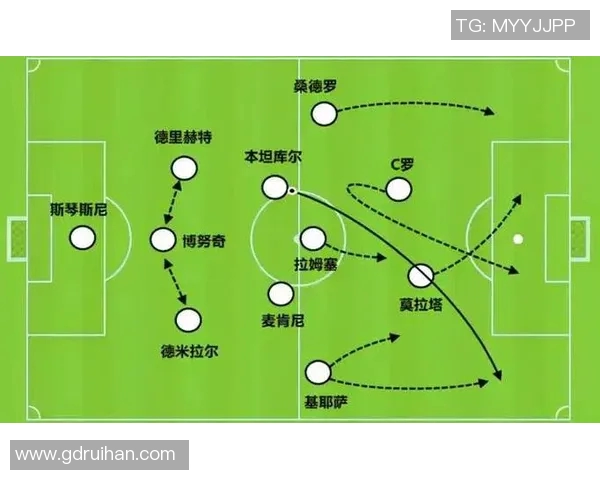 全球足坛最强八号球星排名 这些球员统治中场位置